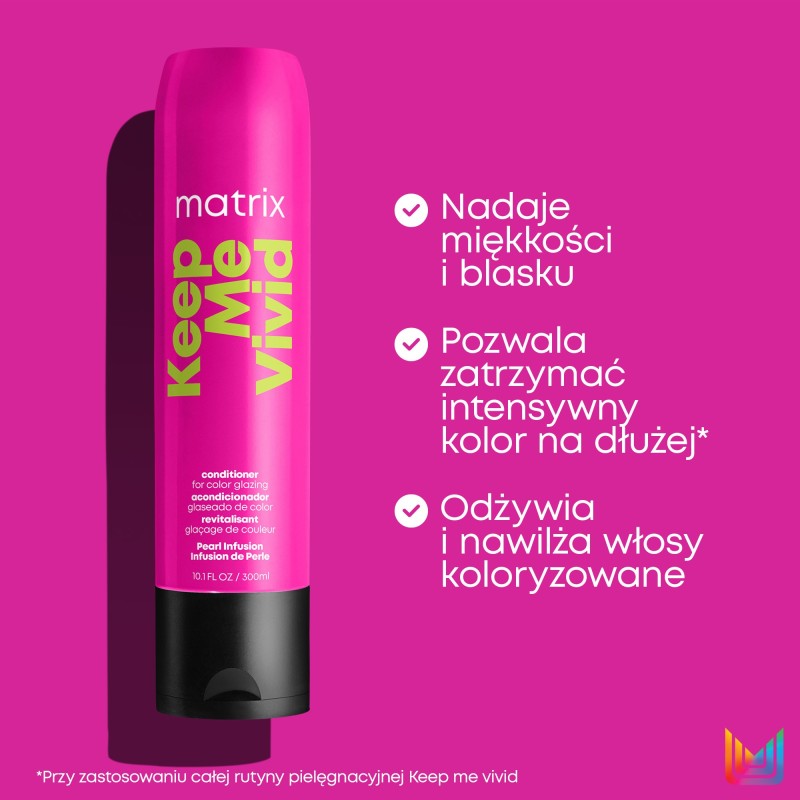 Kemon Macro spray na objętość 200ml