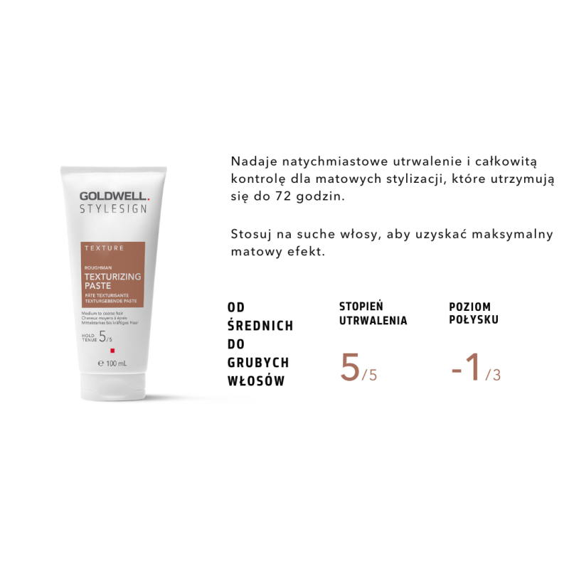 Kerastase Densifique Homme kapiel 250ml