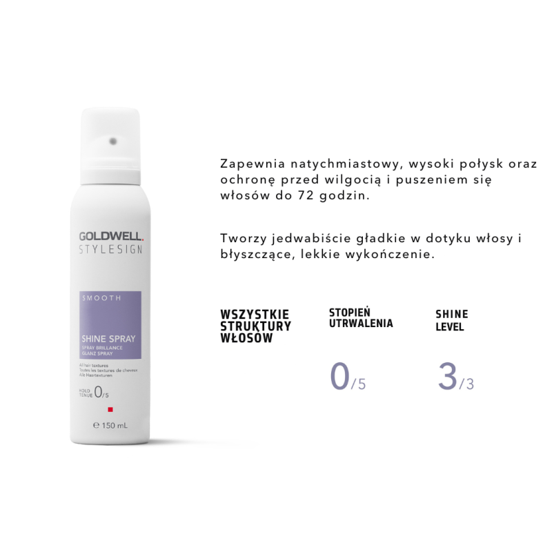 Kerastase lakier Couture 300ml