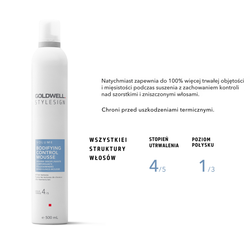 Kerastase Homme Genesis szampon pogrubiający 250ml