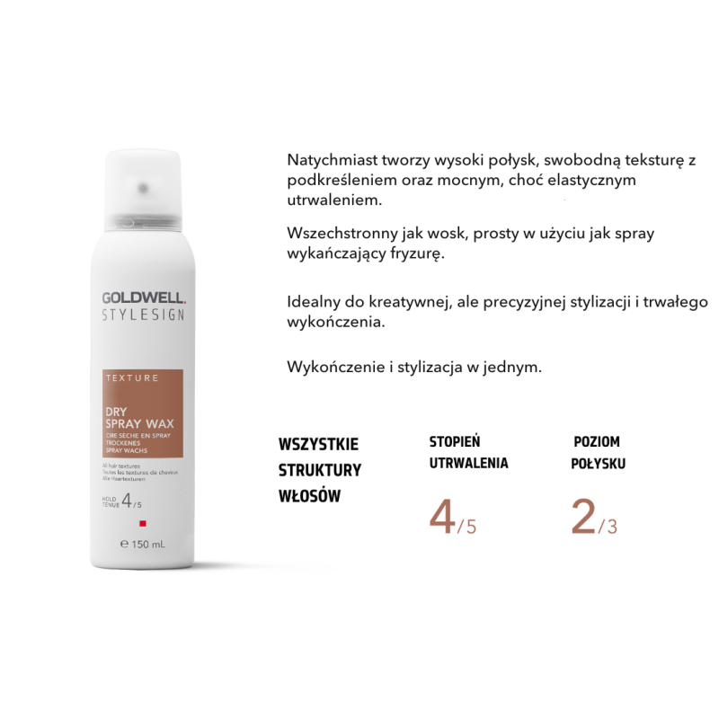 Kerastase Densifique szampon 250ml