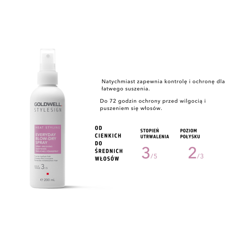 Makear Lakier Hybrydowy 624 8ml