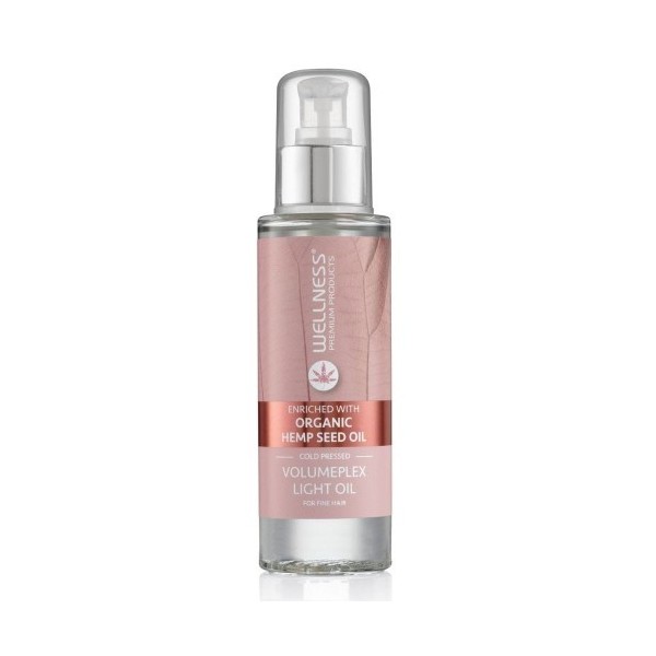 Wellness Volumeplex serum 30ml